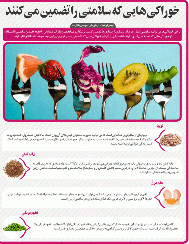 پیام های آموزشی