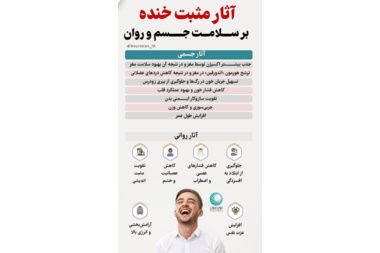 پیام آموزشی