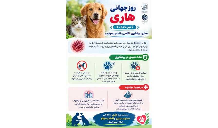 هاری (Rabies) یک بیماری ویروسی حاد و کشنده است که عمدتاً از طریق بزاق حیوان آلوده و در پی گزش، خراش یا تماس بزاق با پوست آسیب‌دیده و مخاط منتقل می‌شود.